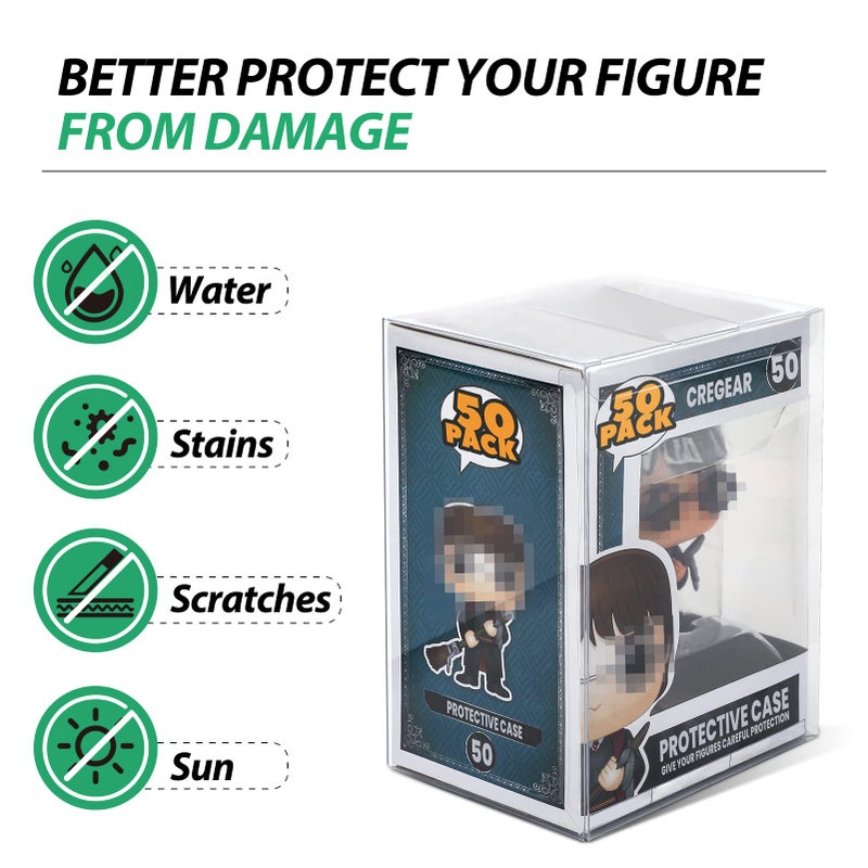 تنطبق حافظة الحماية CREGEAR المكونة من 50 حزمة على شخصيات Funko- 4 بوصة من الفينيل البوب، وواقي شفاف كريستالي 0.38 مم، وحافظات حماية بلاستيكية، وصندوق عرض عالي التحمل مع علامة تبويب قفل - Image 2